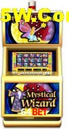 Games Directory 64BET